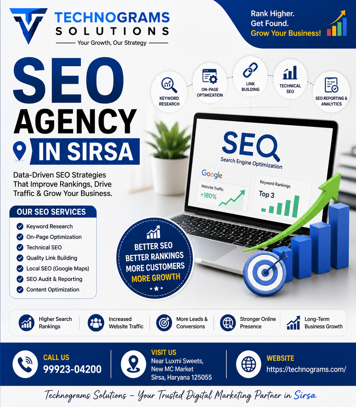 SEO Agency in Sirsa | Achieve Growth with Technograms Solutions